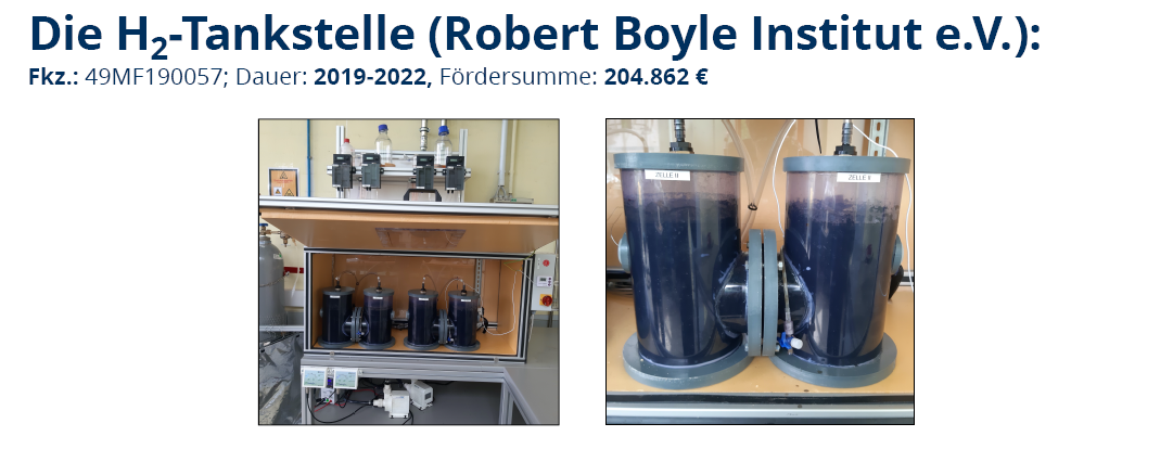 „Elektrisch stimulierte Biogasproduktion“ Vortrag zum 20. Mitteldeutschen Energiegespräch/ Innovationsforum BioH2BK Mitteldeutschland